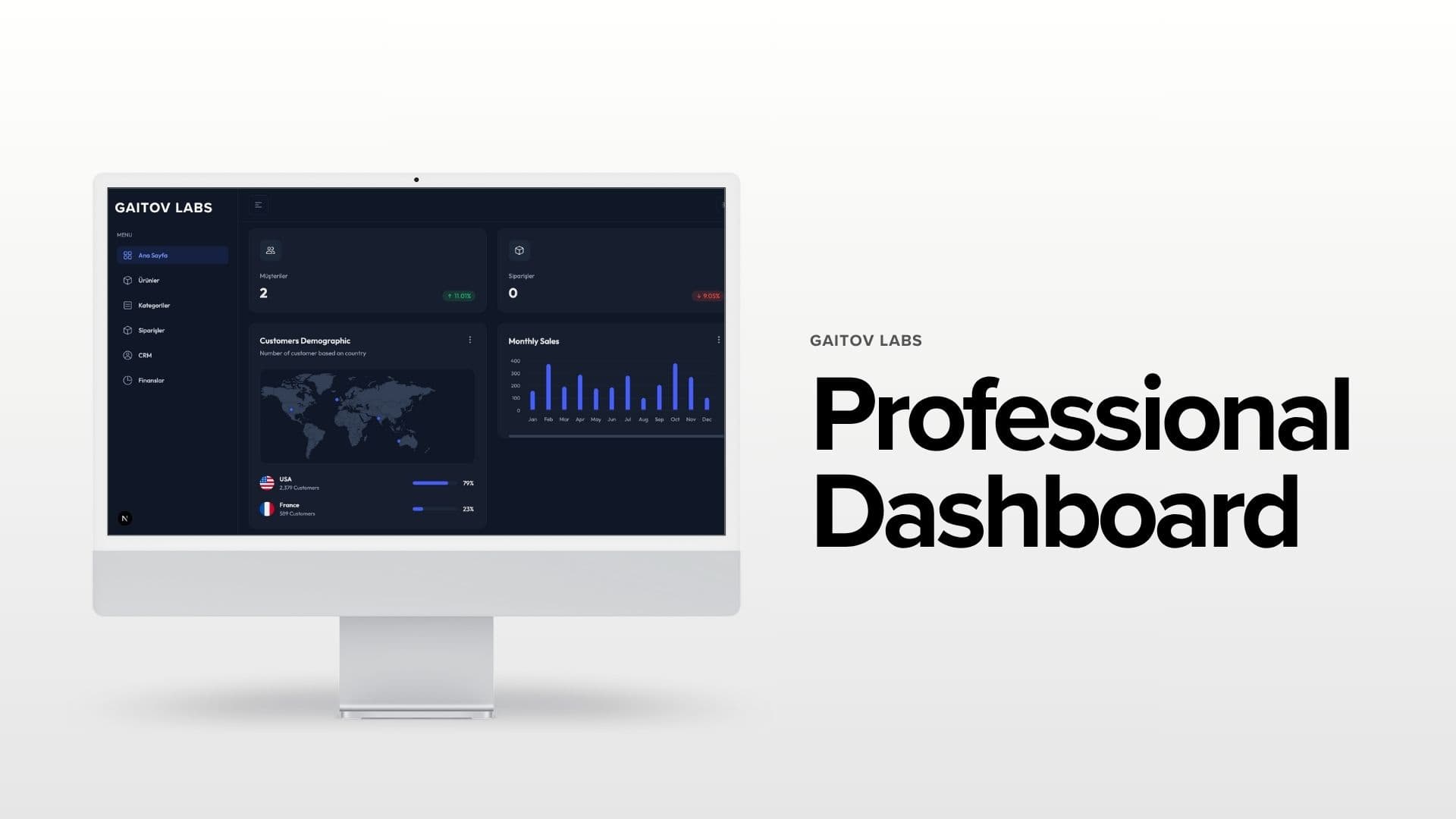 E-Commerce Dashboard